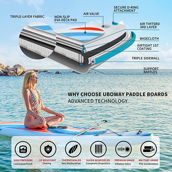 10 Feet Colorful Wave Inflatable Stand Up Paddle Board